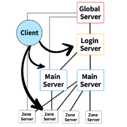 4a21c6c6a1188441dbf2fac4e60303b8